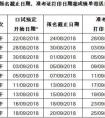 [雅思复习计划]雅思机考报名和查询成绩时间通知
